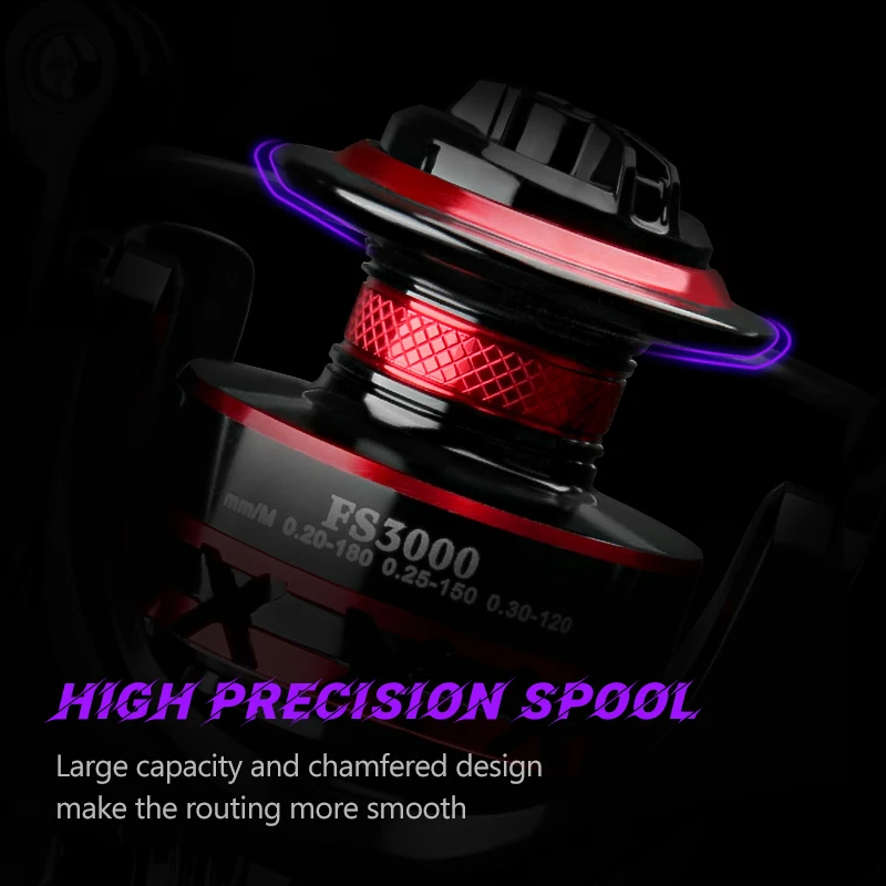 DEUKIO Fishing Reel 2000-7000  - Kastking Reel Zephyr review and price