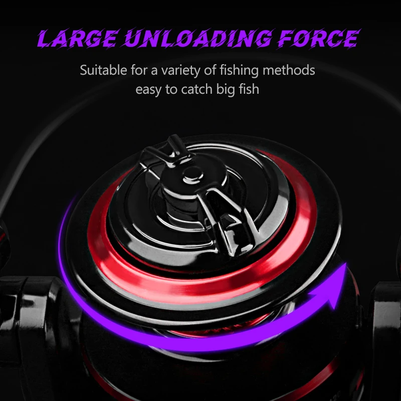 DEUKIO Fishing Reel 2000-7000  - Kastking Reel Zephyr review and price