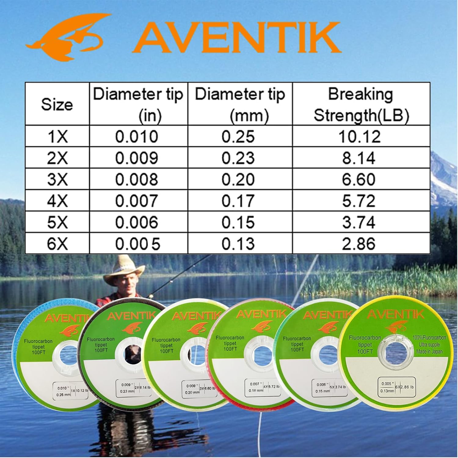 Aventik Fluorocarbon Tippet 30 - Fluorocarbon Line review and price