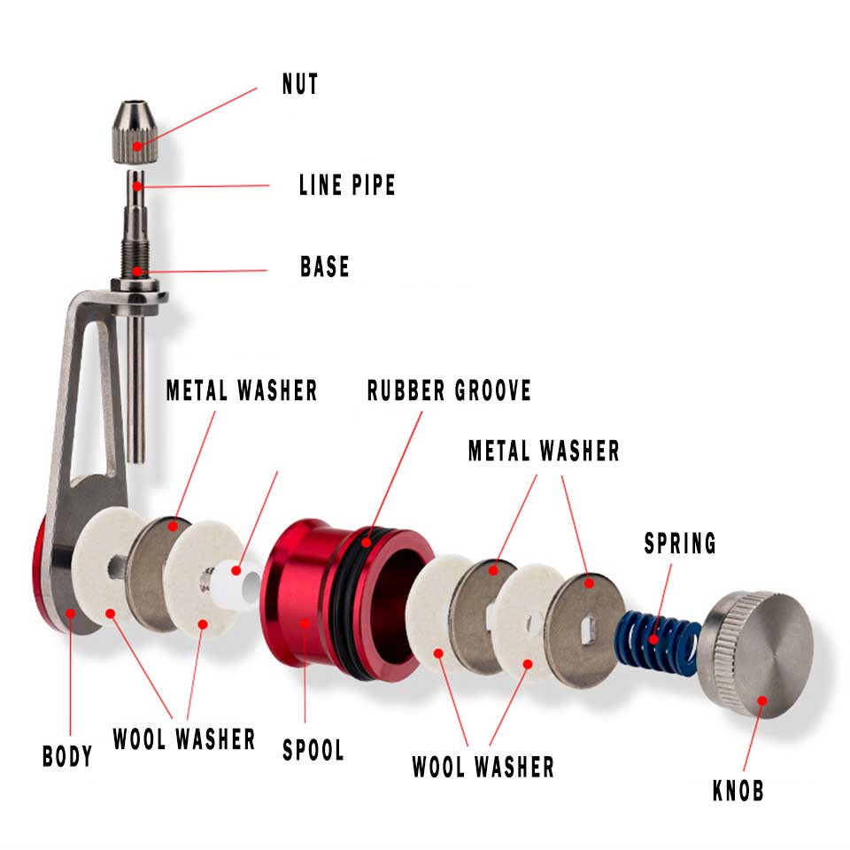 Knotter GT Line Wire Knotting  - Fishing Line Winder review and price