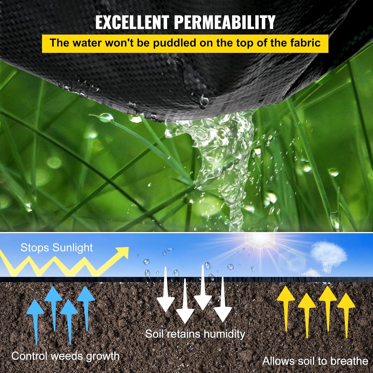 Heavy Duty Weed Barrier Landsc - Copolymer Line review and price